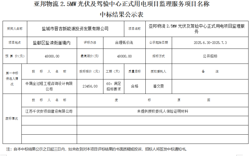 QQ20250630-174719.png