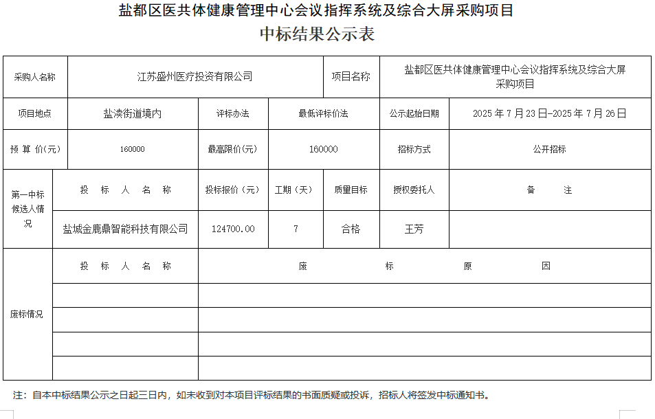 f098765f0ce1a6bb425a25509d873c9.png